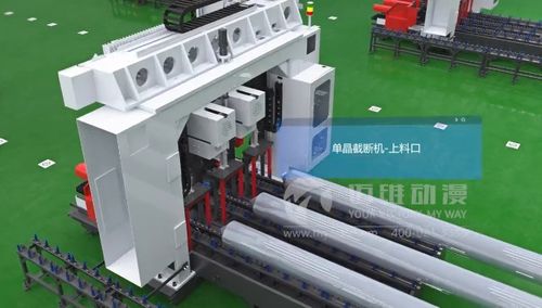 迈维动漫自动化生产线行业3d可视化营销解决方案