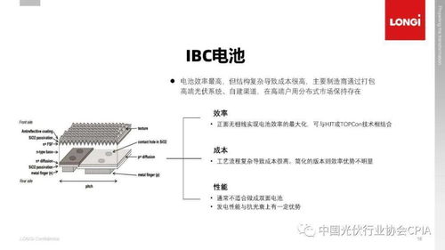 电池技术路线选择的基本原则与产品价值分析