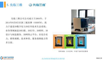 3D打印基础材料销售指南